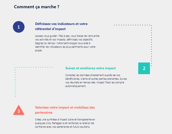 Attache plastique avec zone d'écriture - Etablissements Leroy